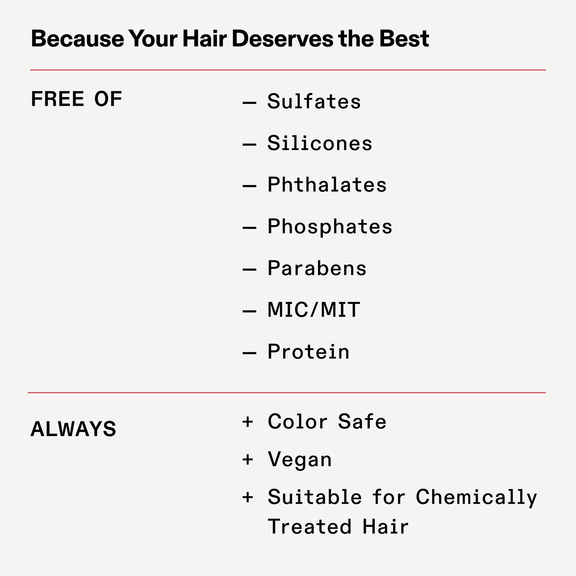 Olaplex Nº.0 Intensive Bond Building Treatment