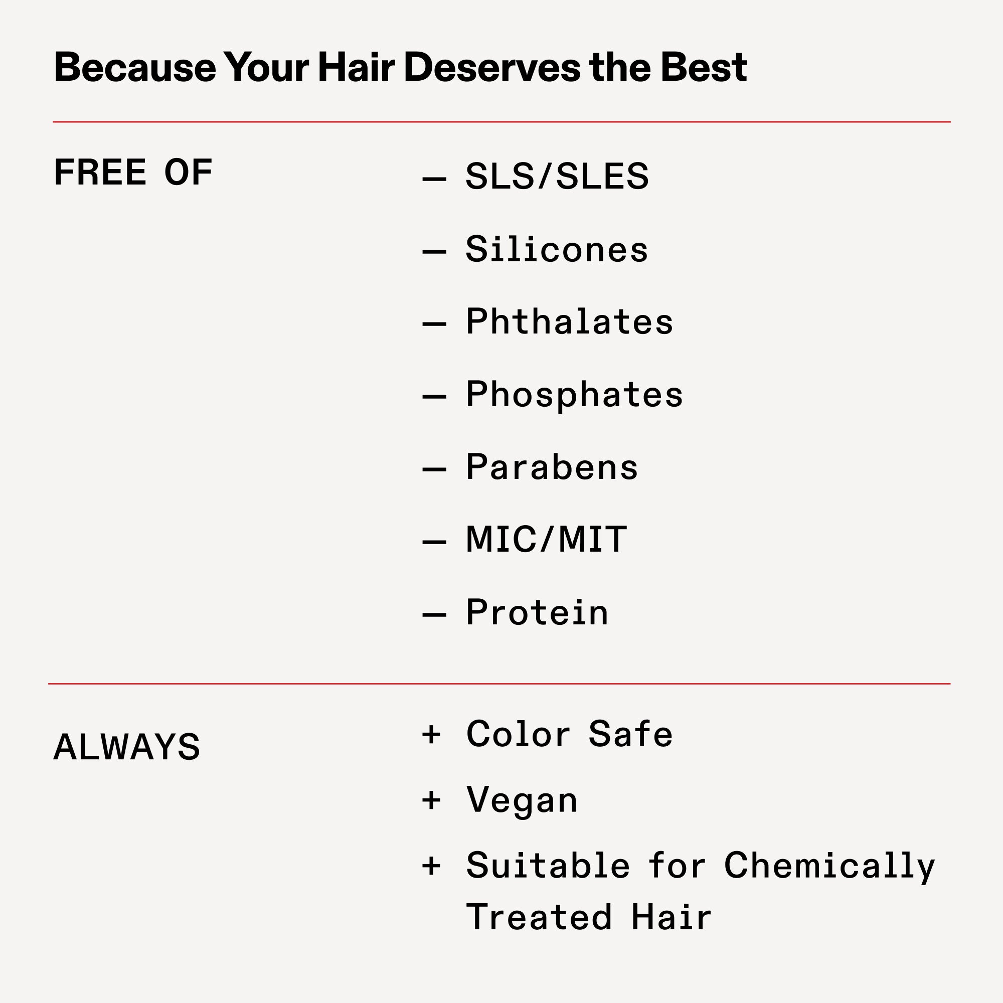 Olaplex Nº.3 Hair Perfector