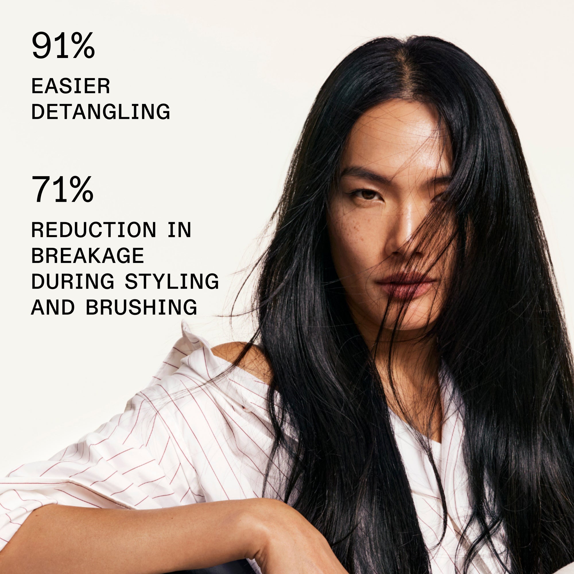 Olaplex Nº.6 Bond Smoother