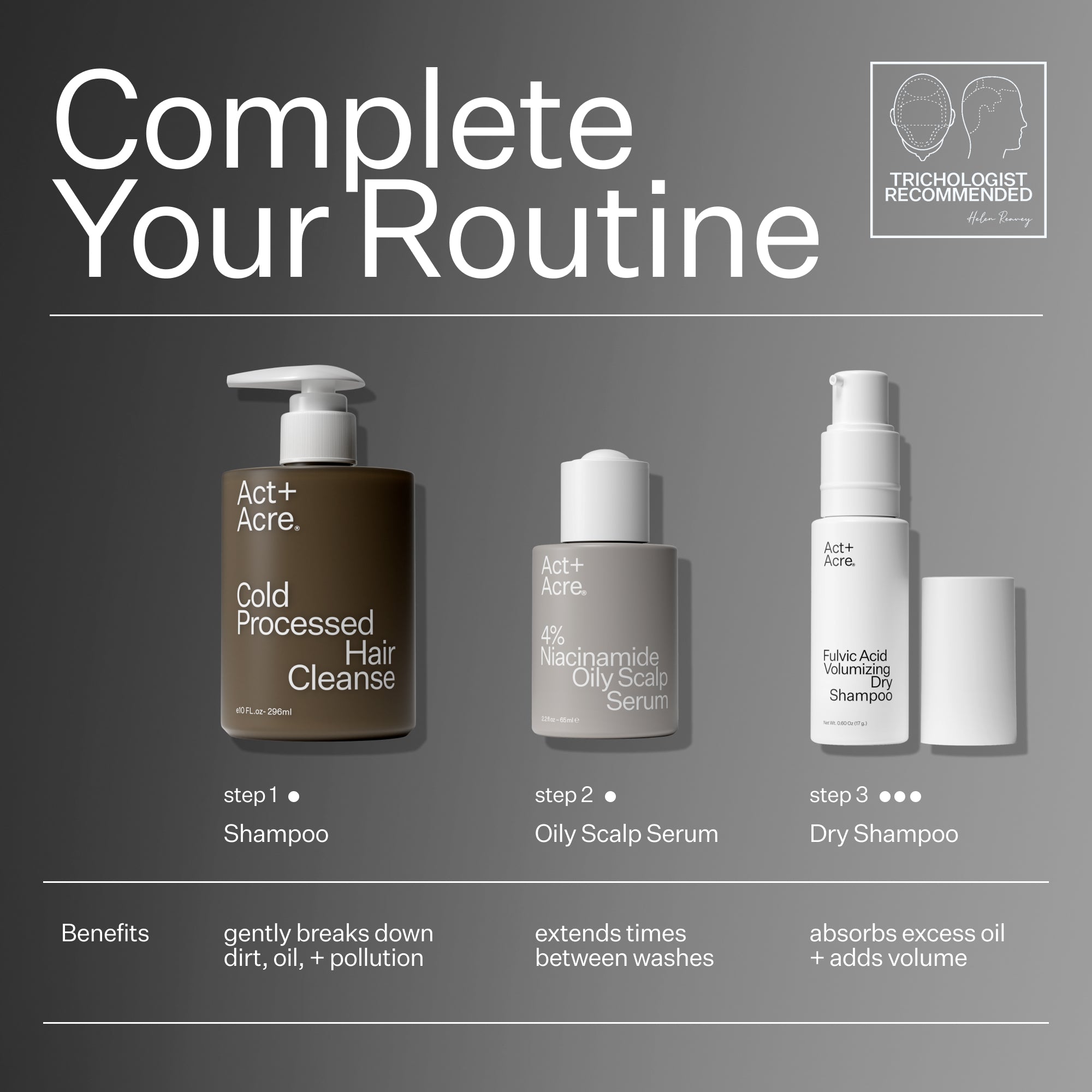 Act+Acre 4% Niacinamide Oily Scalp Serum