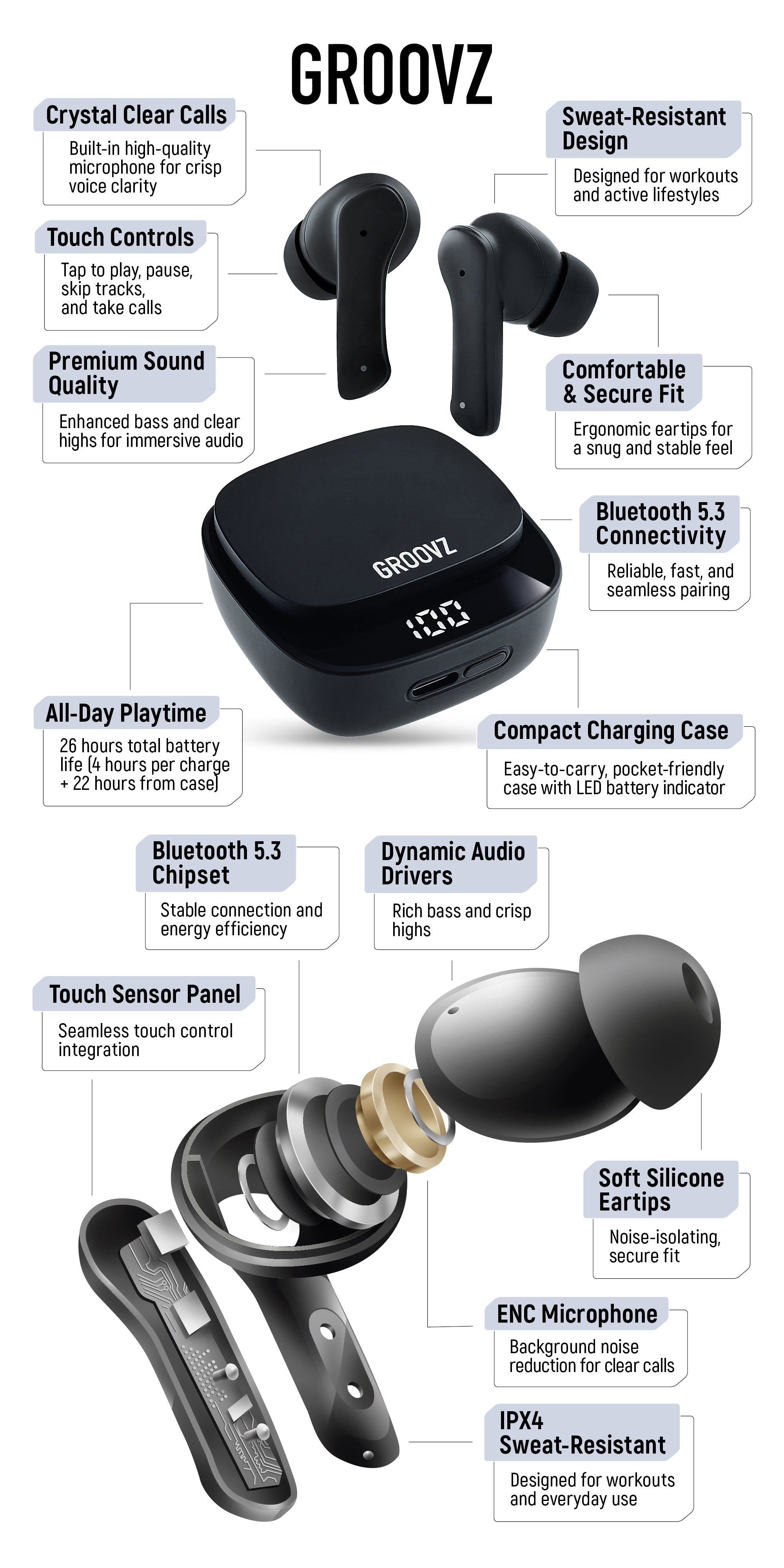 Equinox Groovz Wireless Earbuds